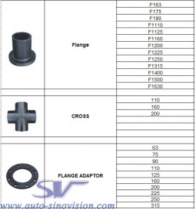 HDPE Pipe Fitting (BUTT JOINT)