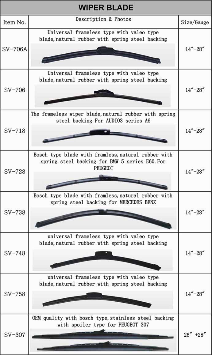 China OEM Pf Injection Mold Manufacturers –  Wiper Blade – Sino Vision