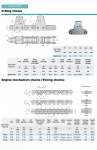 Automotive Chain-Engine Mechanism Chains (timing chains)