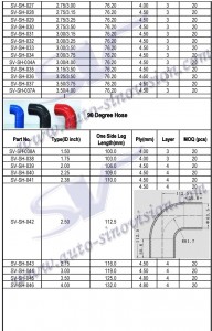 Silicone Hoses & Clamps