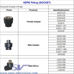 HDPE Pipe Fitting (SOCKET)