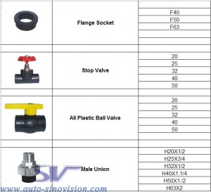 HDPE Pipe Fitting (SOCKET)