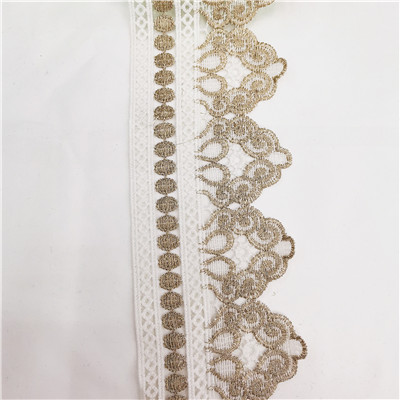 2019 Latest Design Embroidered Crocheted Lace - Decorative Narrow Crochet Guipure Polyester Lace Trim for Sale – New Swell