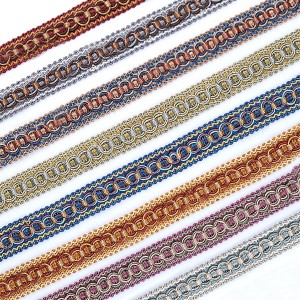 factory Outlets for Manufacturers in China Chemical Lace Trim