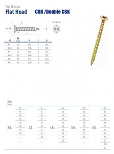 Factory outlet Pan Phillips 3.5x35mm Phosphated black drywall screws Tapping Screw wholesale