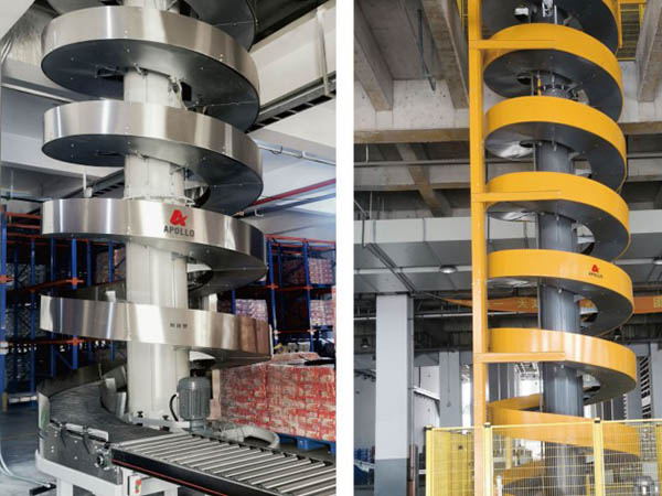 Spiral conveyor usages and advantages