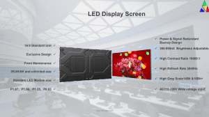 Small Pixel Pitch 4K LED Screen LED TV Wall P0.9 P1.2 P1.5 P1.8