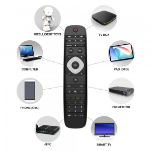 Factory price fashion home application customized universal remote control tv for LED/LCD TV