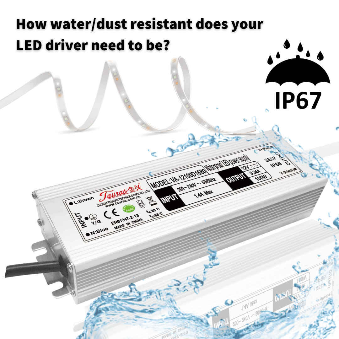 How water/dust resistant does your LED driver need to be?