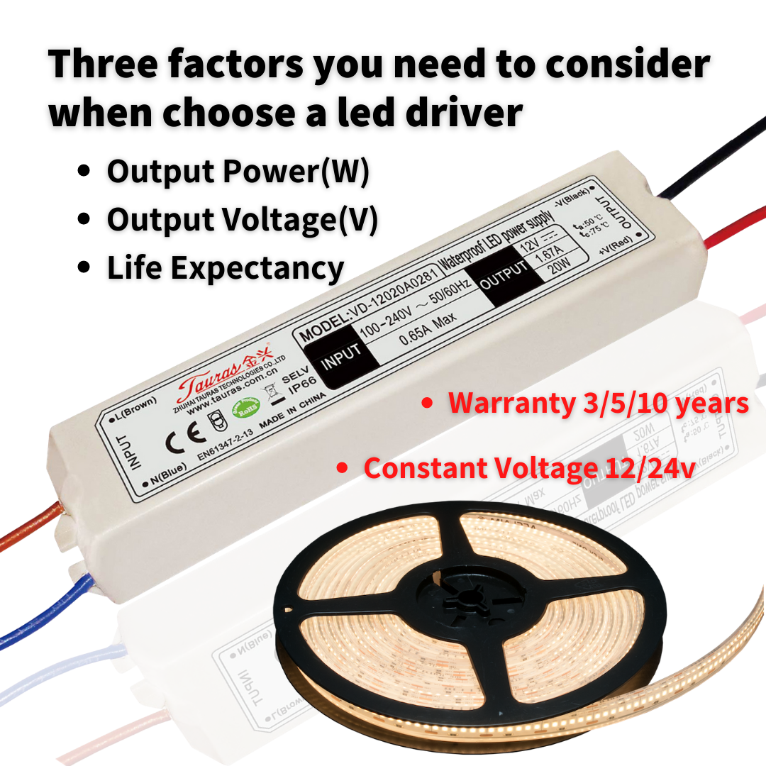 Three factors you need to consider when choose a led driver