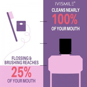 IVISMILE blanchisseur de dents rince-bouche rinçage oral nettoyage des dents rinçage buccal