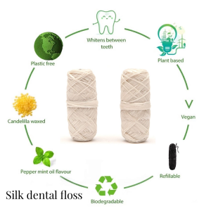 Eco-friendly and biodegradable dental floss