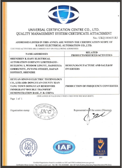 Сертификати (4)