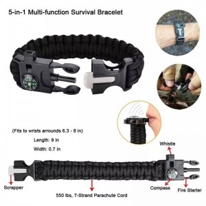 Survival gear and equipment Shoulder bag Emergency survival kit First aid kit