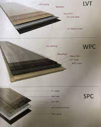 The difference between PVC, LVT, SPC, WPC flooring