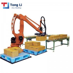 Wholesale Production Line Palletizer - Multiaxial Manipulator – Tongli