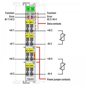 WAGO 750-463 Analog Input Module