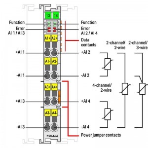 WAGO 750-464 analoginės įvesties modulis