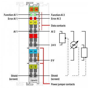 WAGO 750-472 Analoog Invoer Module