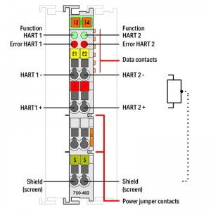 Modulo di ingresso analogico WAGO 750-482