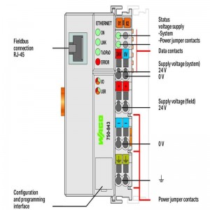 WAGO 750-843 Controller ETHERNET taranaka voalohany ECO