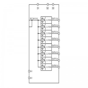 WAGO 787-1668 Power Supply Electronic Circuit Breaker