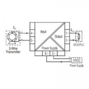 Weidmuller EPAK-PCI-CO 7760054182 Analogue Converter