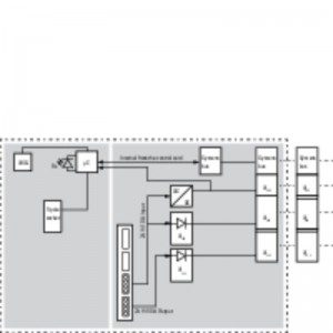 کوپلر فیلدباس ورودی/خروجی از راه دور Weidmuller UR20-FBC-DN 1334900000