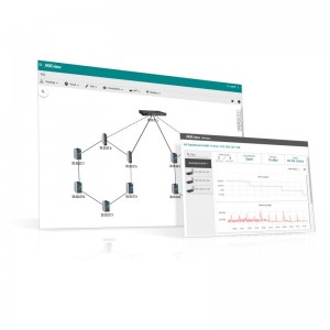 Moxa MXview pramoninio tinklo valdymo programinė įranga