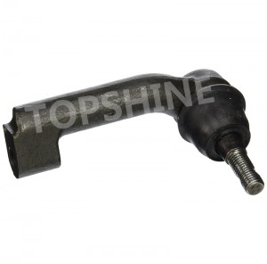 Price Sheet for Good Price Chassis Parts OE 31302345 Tie Rod End for Ford