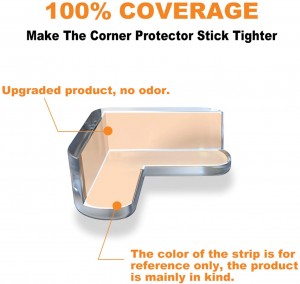 Corner Protector, Baby Proofing Corner Guards, Soft and Transparent, 100% Covered Adhesive, Improved Tasteless Corner Covers for Furniture Sharp Corner