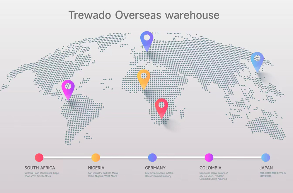 Trewado Expands Global Presence with Warehouses in Europe, Africa, and Japan