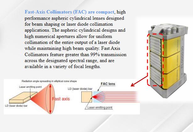 FAC tehnologija za diodni laser