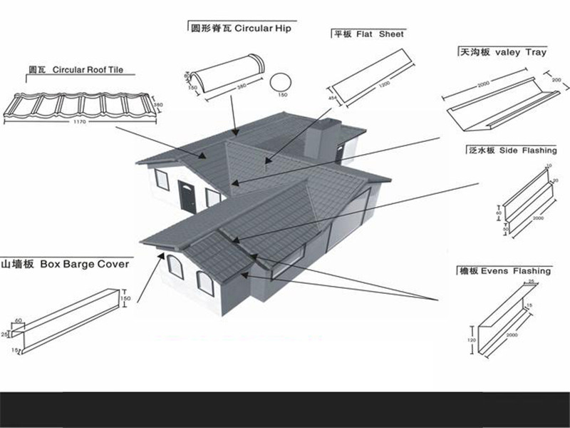 Building Material 3 Tab Roofing Wall Tiles Asphalt Shingles 07