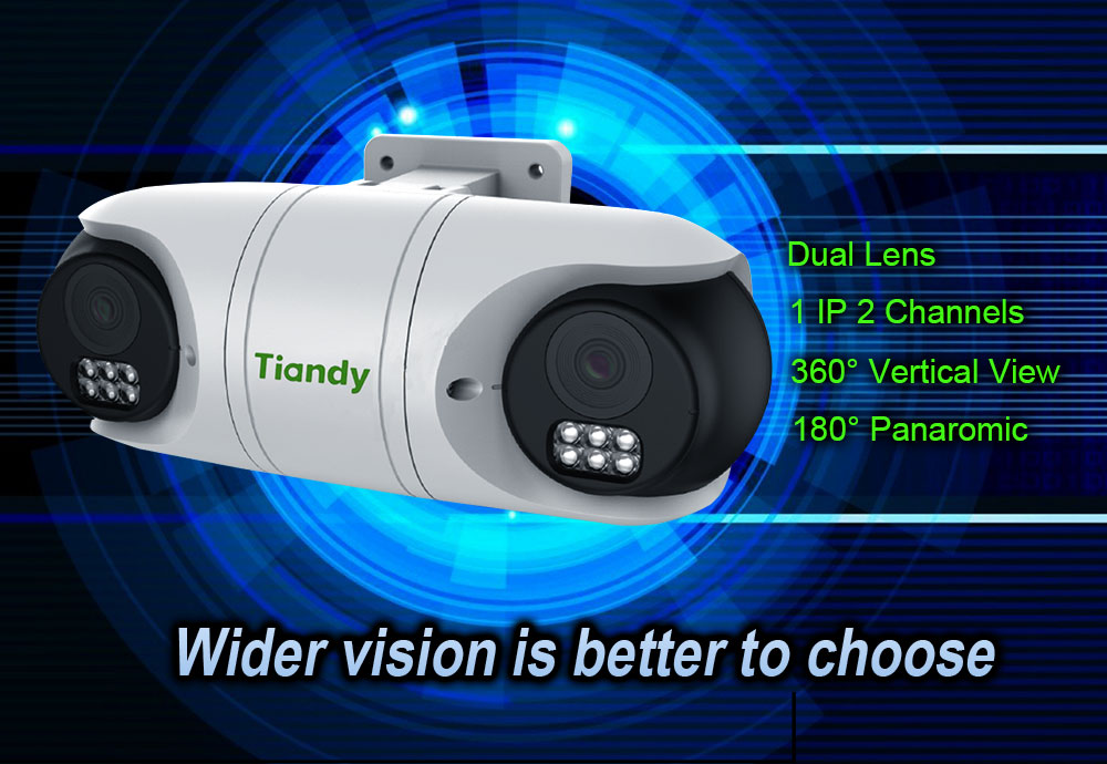 EMBRACE A WIDER VIEW: TIANDY OMNIDIRECTIONAL IP CAMERA TC-C52RN