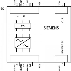 Siemens G120 6SL3225-0BE31-1AA1