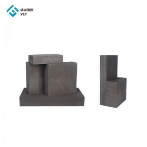 China Supplier China M143 Graphite Carbon Bricks Artificial Graphite Block Manufacturer