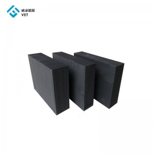 Europe style for China High Purity High Density Isostatic Pressing Graphite Block