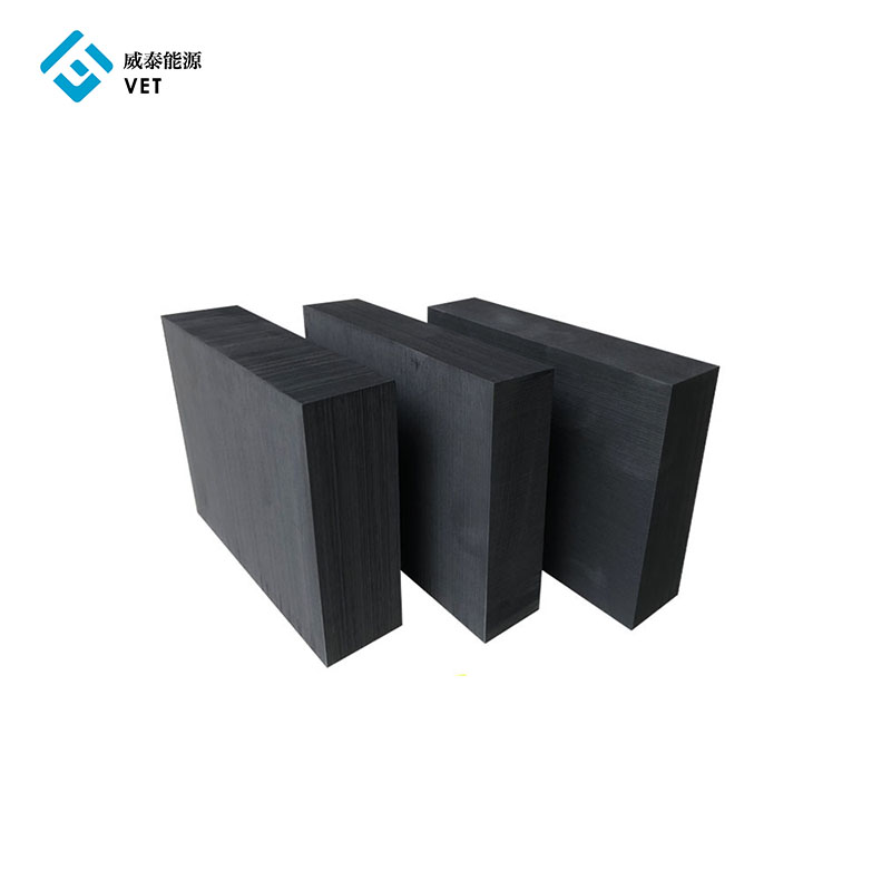 Low price for Graphite Tube For Sale - Isotropic graphite block, isostatic pressing pressed graphite block  – VET Energy