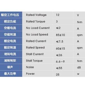 Cheap PriceList for China Exhaust Fan Motor (300W-500W)