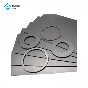 Fixed Competitive Price Chemical Stability Flexible Graphite Sheet for Sealing Chemical and Heat Resistant Conformable Excellent Uniformity