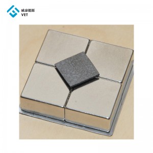 China Gold Supplier for China Density 2.2g Customized Pyrolytic Graphite