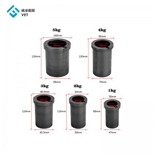 China Wholesale China High Quality Graphite Crucible for Melting Metal