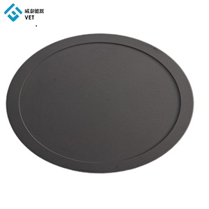 Quoted price for China High Temperature Resistance Green Silicon Carbide Abrasive Powder Black Silicon Carbide Polishing Powder