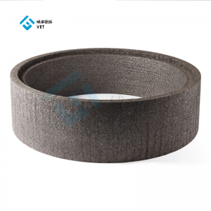 High temperature resistant (CFC carbon fiber) carbon carbon composite material