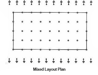 (1) The top arrangement is suitable for the use of symmetrical light distribution lamps, suitable for the main use of low space, the ground level illumination uniformity requirements are high, and no television broadcast requirements of the stadium. Figure: 6-3-2-1