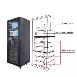 High storage capacity M-ESS3K 4.8KWH ALL-IN-ONE Solar&Lithium Battery Energy System