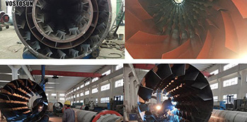Introduction of Rotary Dryer