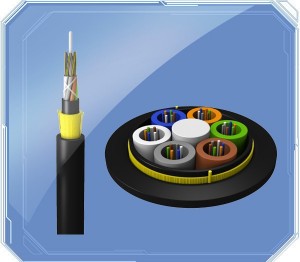 Electronic Cable- All-dielectric Self-supporting Aerial Cable(ADSS)