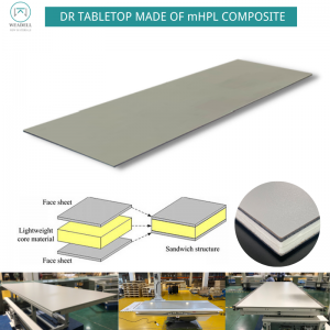 DR Tabletops of mHPL Composite